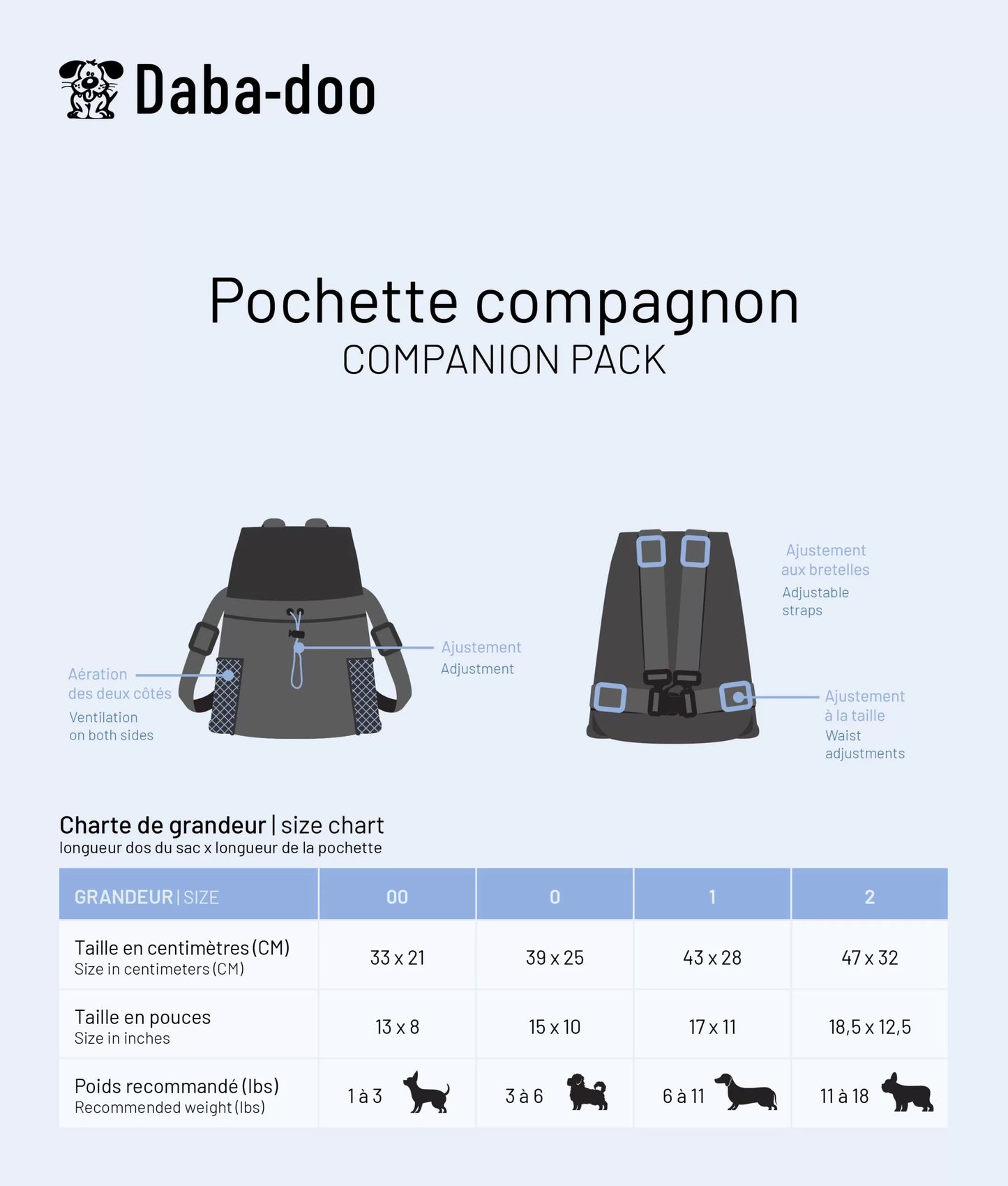 Dabadoo Pochette Compagnon