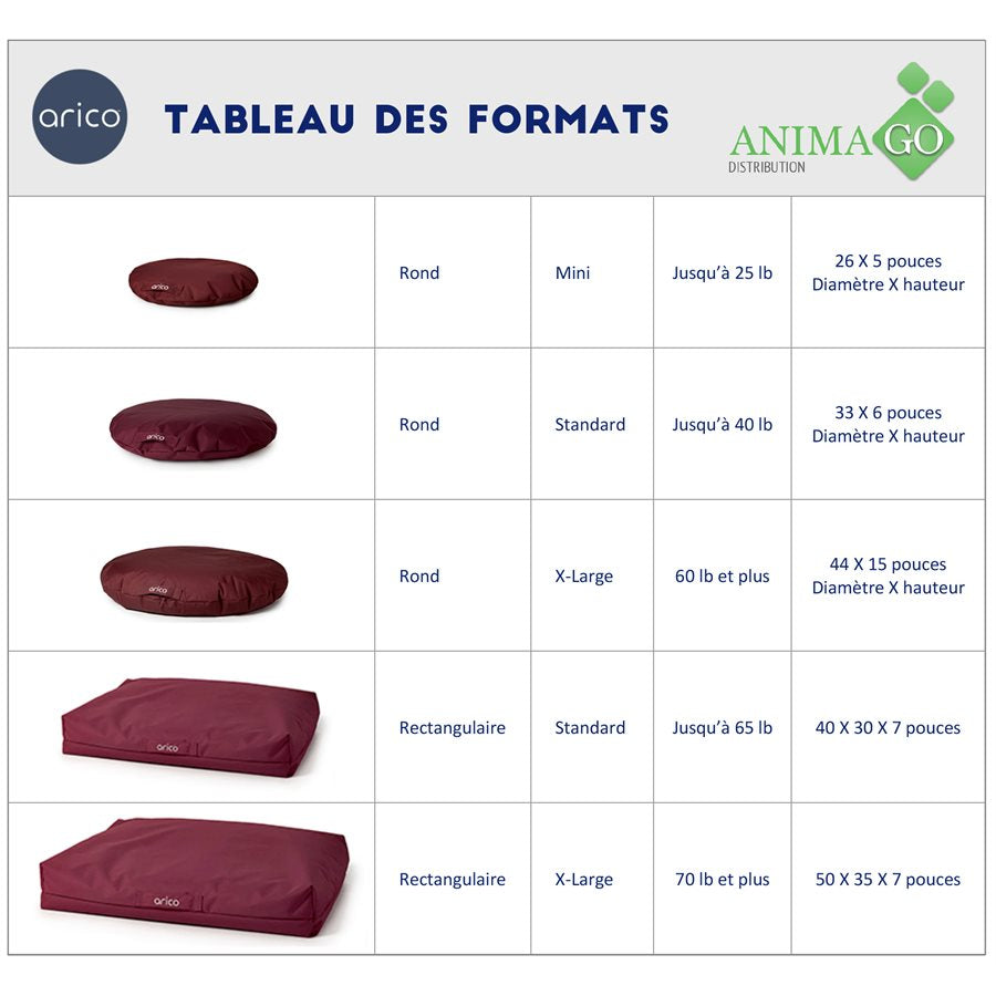 Arico Coussin Pour Chien Rond Mini Olive