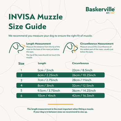 Company of Animals® Baskerville® INVISA Muselière